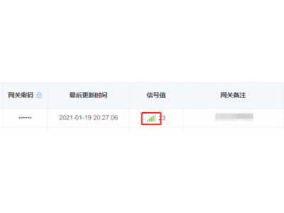 智能網(wǎng)關(guān)4G上網(wǎng)如何查看相關(guān)信息？