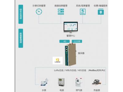 智能物聯(lián)網(wǎng)網(wǎng)關(guān)Pbox6217-M (M-BUS|Modbu|Lora多功能萬能儀表網(wǎng)關(guān))可以采集各種智能水表、智能電表、智能暖氣表、天然氣表、熱量計(jì)